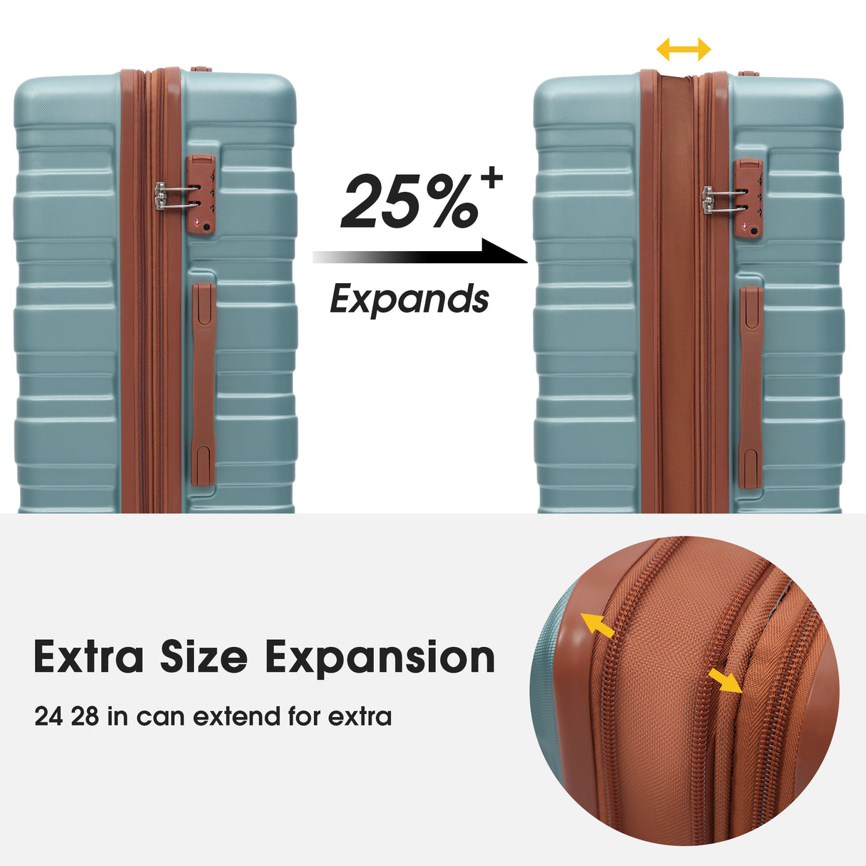 Hardshell Luggage Sets 3 Pcs Spinner Suitcase with TSA Lock Lightweight 20''24''28'' Green + ABS