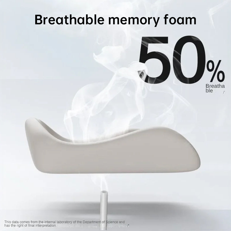 Memory Foam Coccyx Cushion. Alleviates tailbone/sciatica/back pain. Non - slip for office/car seats. - V.I.P Digital Presence