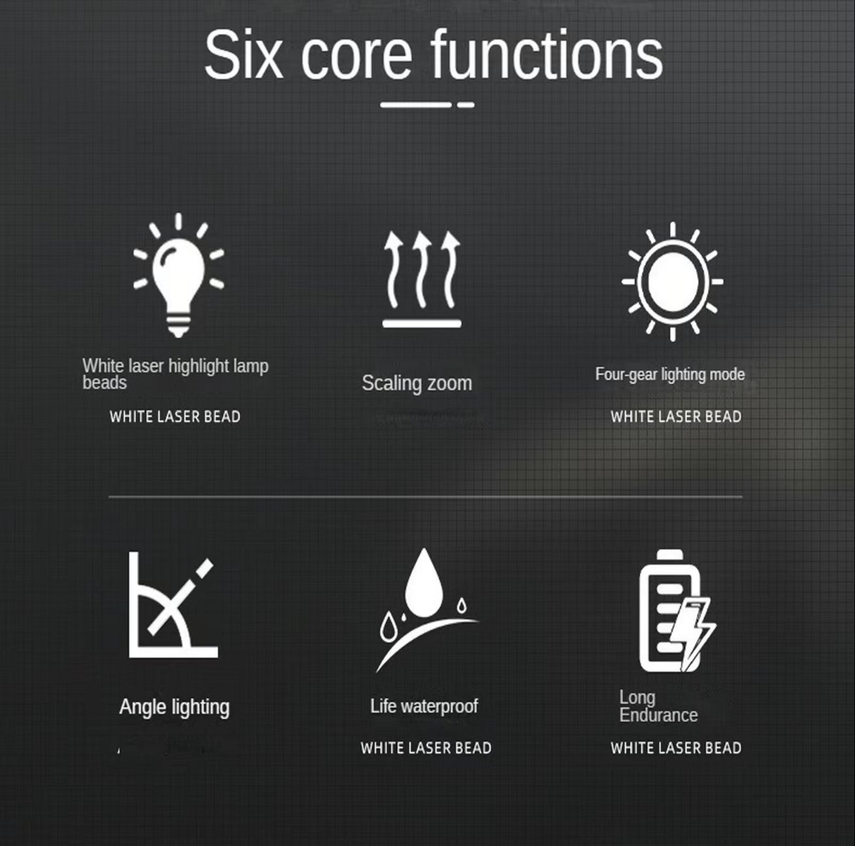 Linterna frontal Torch Core