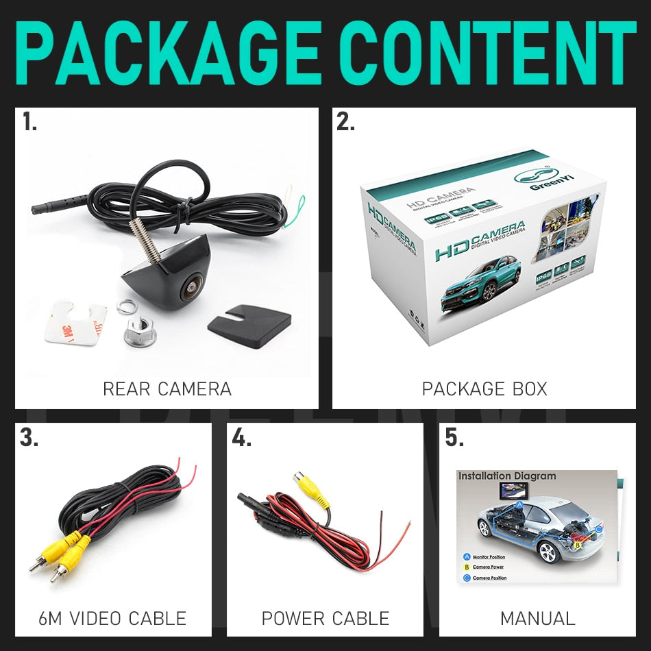 GreenYi 170 Degree Fish Eye Lens Starlight Night Vision Vehicle Rear / Front View Camera low-light level 15m visible Car Camera - V.I.P Digital Presence