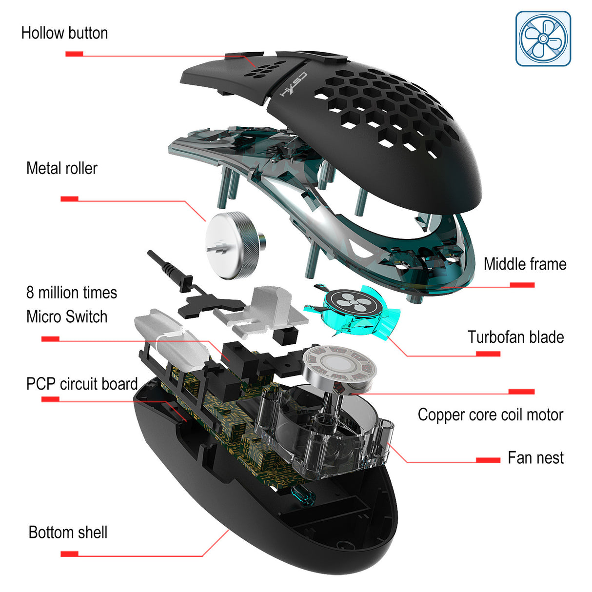 J400 new fan macro programming wired hole gaming mouse 8000dpi adjustable anti sweat design - V.I.P Digital Presence
