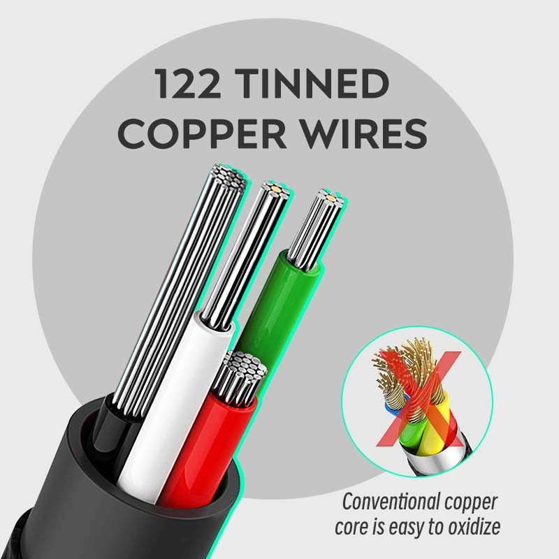 PS4 controller charging cable micro USB data cable wireless controller charging cable 1/2/3 meter connection cable - V.I.P Digital Presence