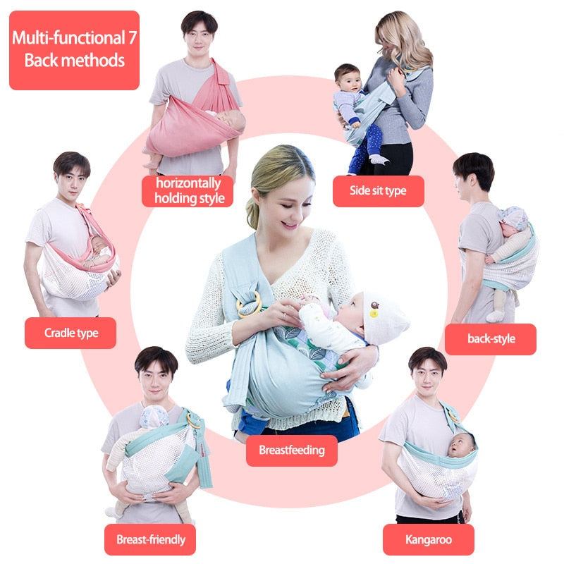 Newborn Kangaroo for Baby Pack Baby Imitating Mother's Uterus Dual Purpose Baby Care Cover Carrier Mesh Fabric Breastfeeding - V.I.P Digital Presence