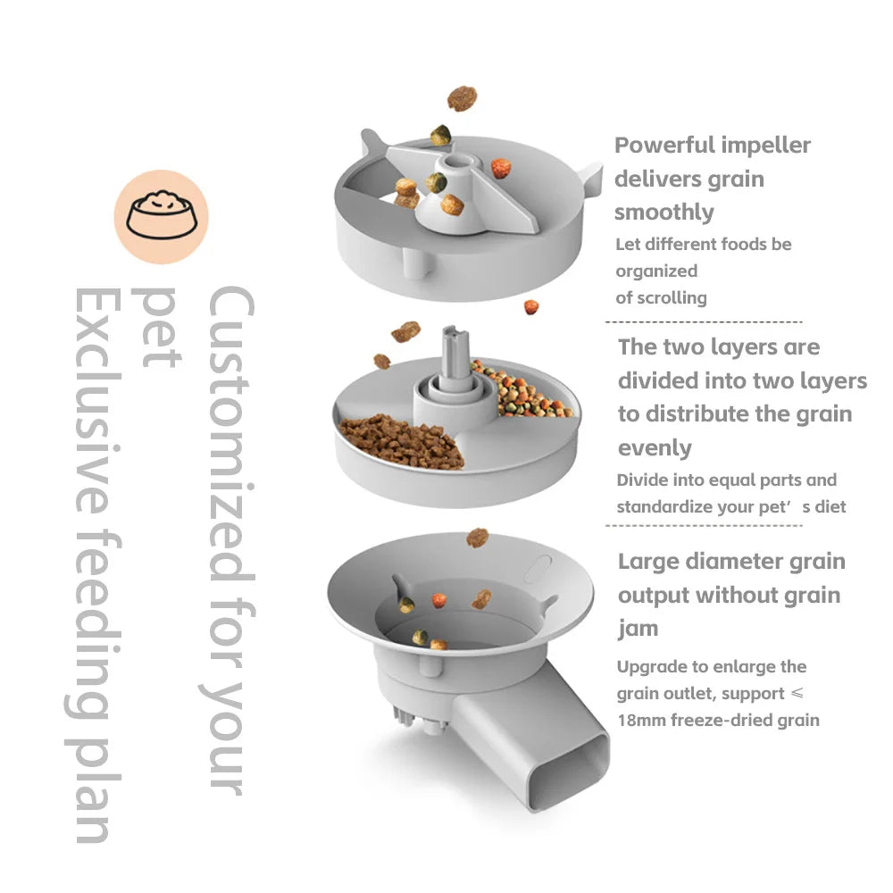 5L Double Bowls Smart Automatic Cat Feeder With Camera Cat Dry Food Video Dispenser Pet Smart Voice Recorder Auto Feeder For Dog - V.I.P Digital Presence
