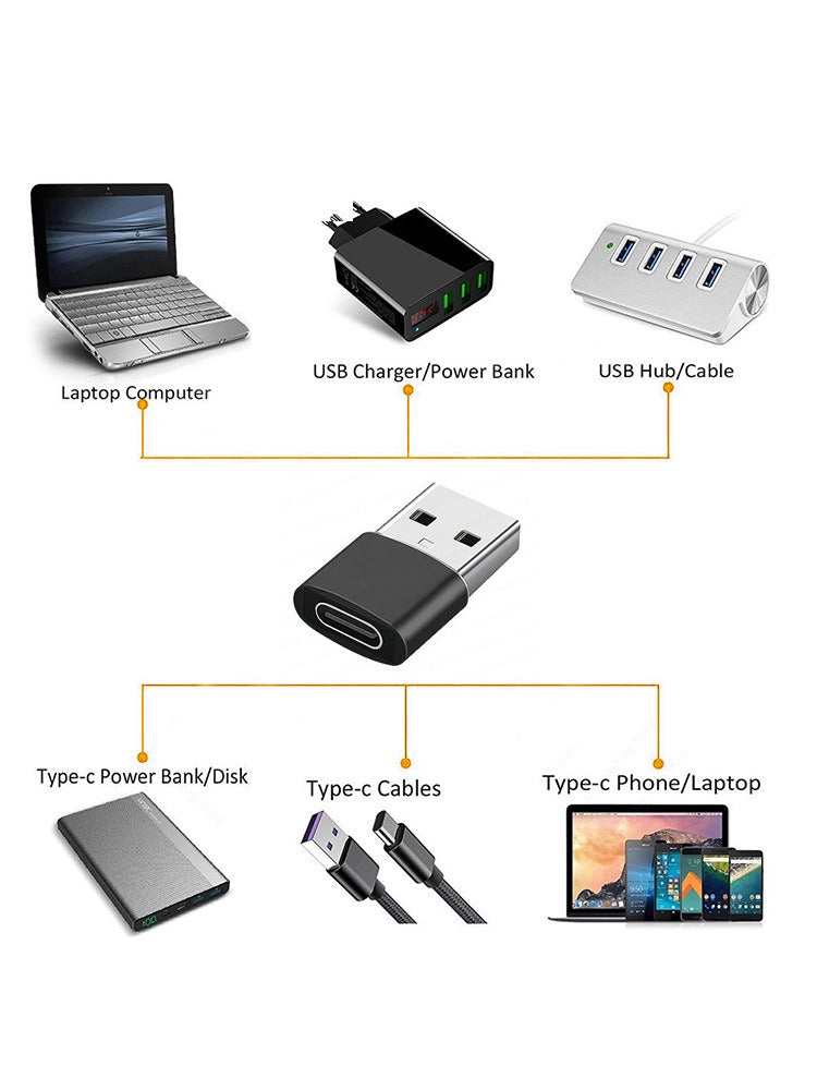 Type-C adapter Type-C to USB charging adapter Fast charging adapter USB adapter - V.I.P Digital Presence