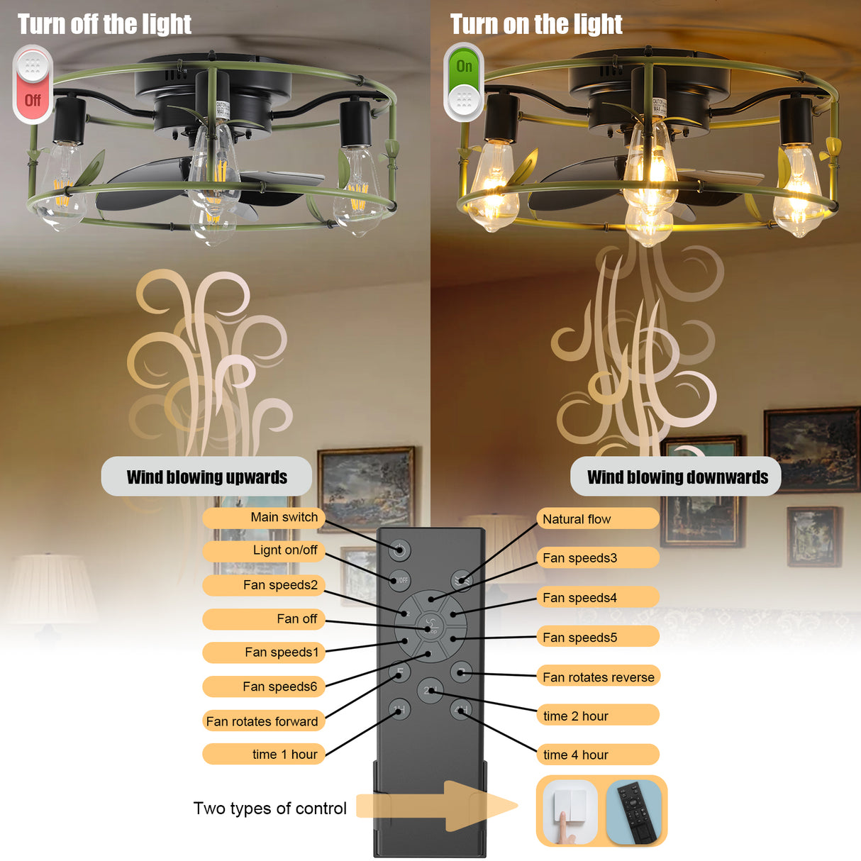 Flush Mount Ceiling Fans with Lights and Remote Control green Caged Low Profile Ceiling Fan Modern Metal Ceiling fanfor - V.I.P Digital Presence