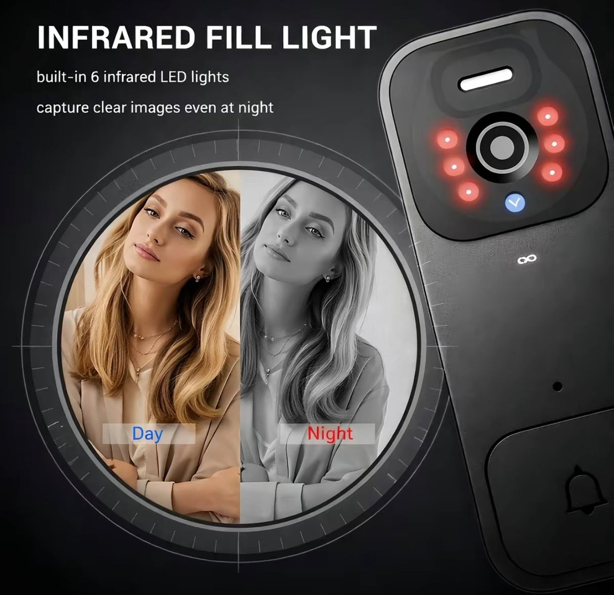 EntryView Door Camera