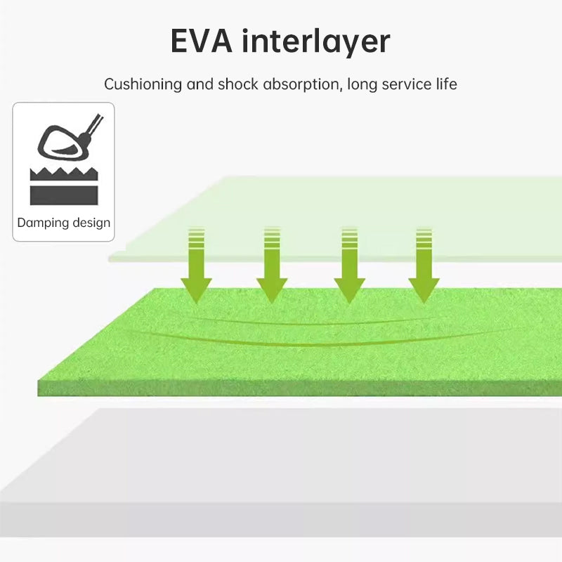 Golf Training Mat: Detect Swing, Show Path Feedback & Correct Hitting Posture - V.I.P Digital Presence