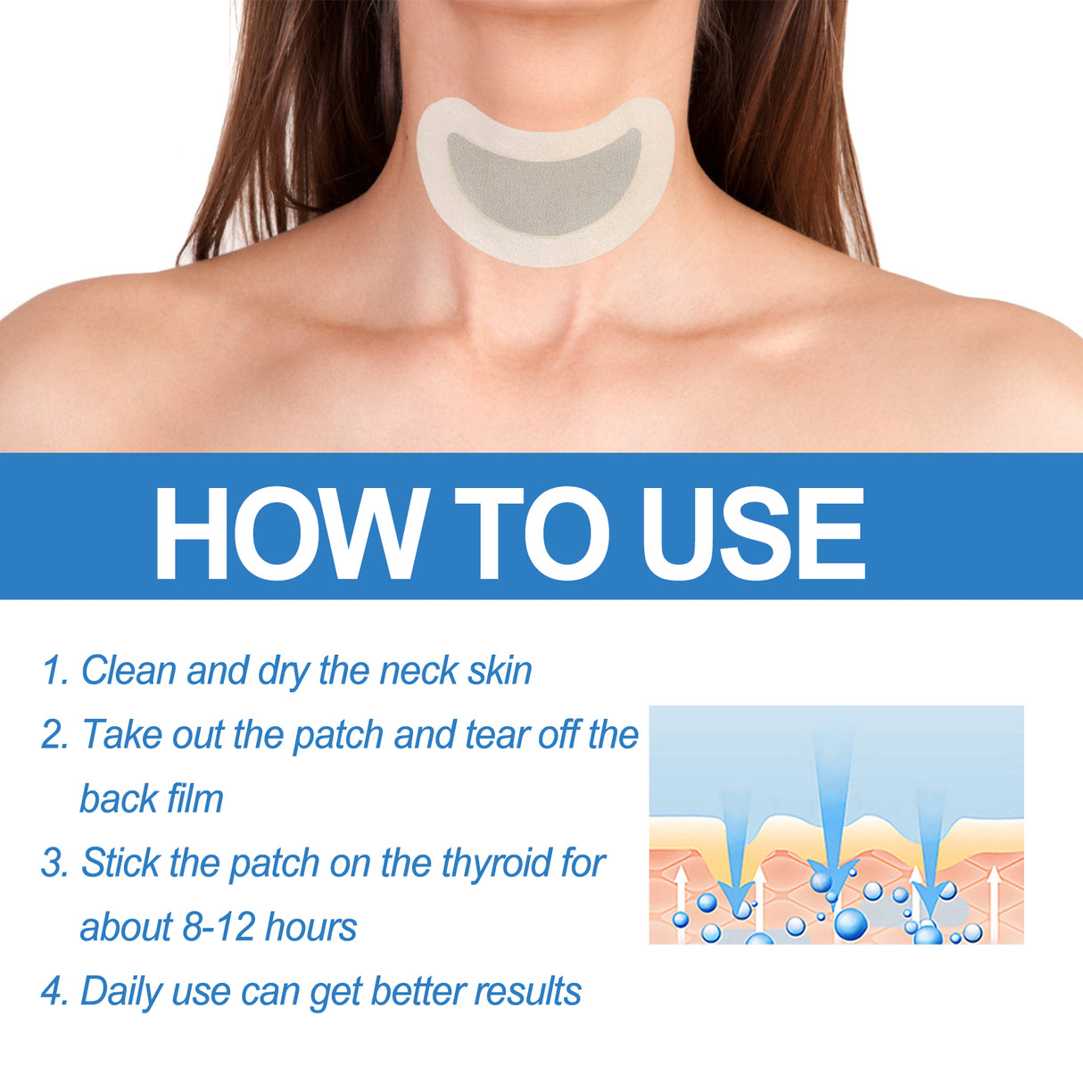 Thyroblend Patch, Massage To Relieve Neck Swelling Discomfort Body Care Patch - V.I.P Digital Presence