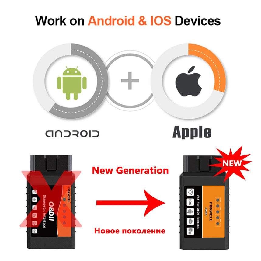 Universal OBD2 WIFI ELM327 V 1.5 Scanner for iPhone IOS Auto OBDII Scan Tool OBD 2 ODB II ELM 327 V1.5 WI-FI ODB2 - V.I.P Digital Presence