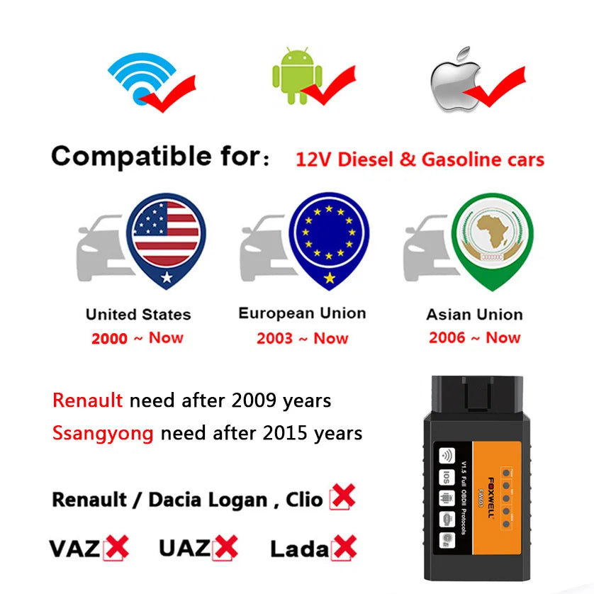 Universal OBD2 WIFI ELM327 V 1.5 Scanner for iPhone IOS Auto OBDII Scan Tool OBD 2 ODB II ELM 327 V1.5 WI-FI ODB2 - V.I.P Digital Presence