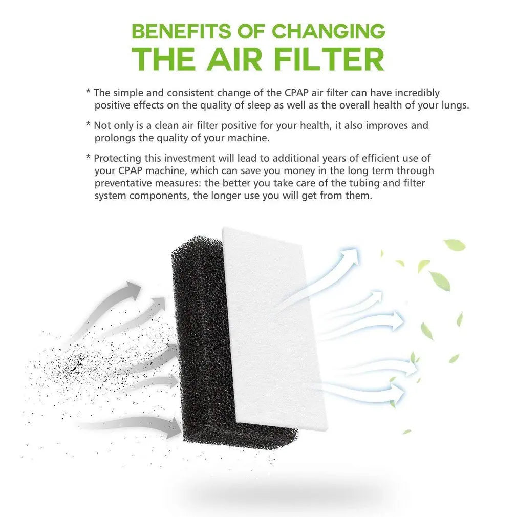 Ventilator 557/567 dust filter cotton Filter Air filter membrane filter CPAP air filter clean filter 20 pcs - V.I.P Digital Presence