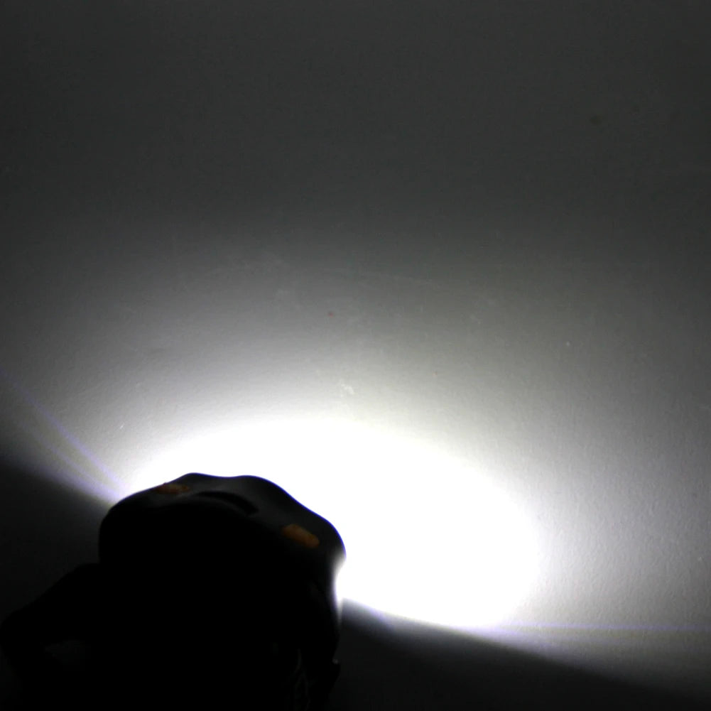 3W Outdoor LED Headlamp - V.I.P Digital Presence