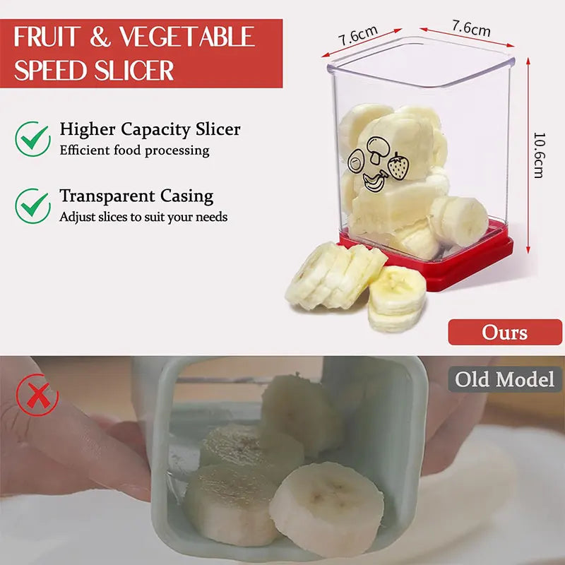 SliceQuick Fruit Cutter - V.I.P Digital Presence