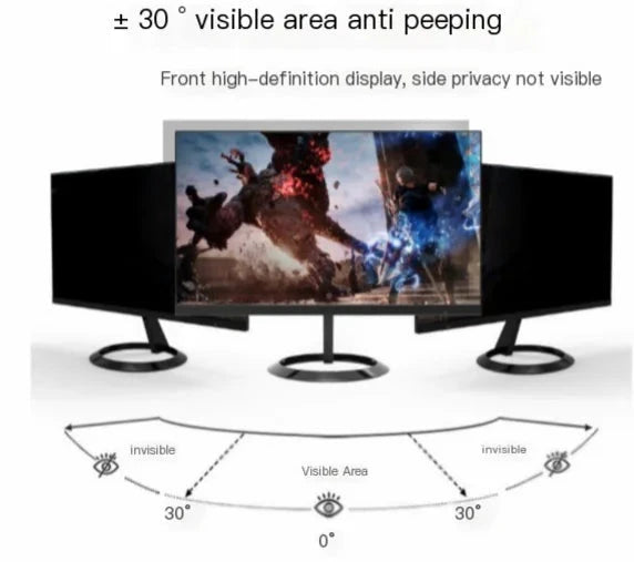 Anti-Spy Laptop Privacy Screen Protector - V.I.P Digital Presence