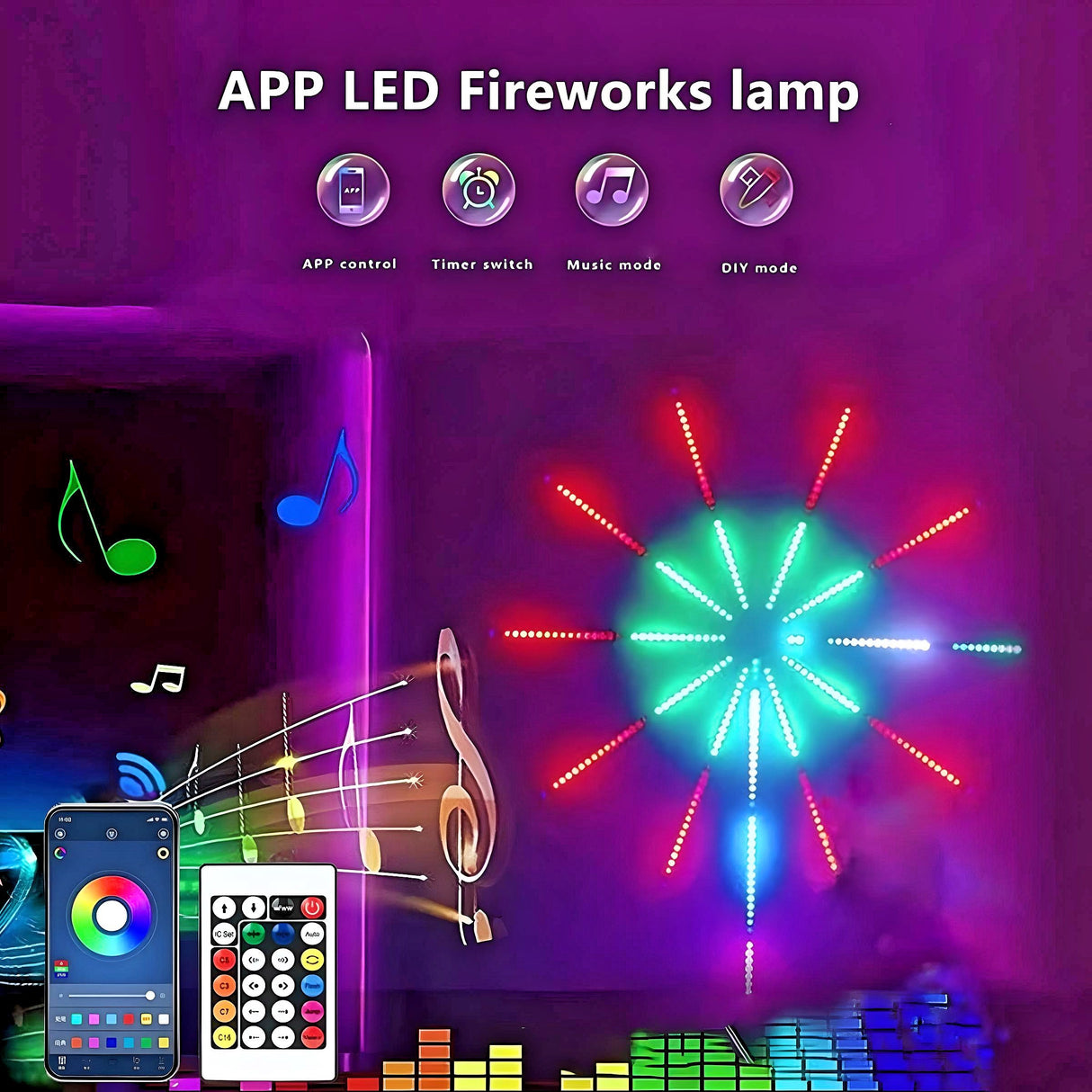 Clap Nova Fireworks - V.I.P Digital Presence