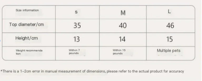 Handmade Pet House - V.I.P Digital Presence
