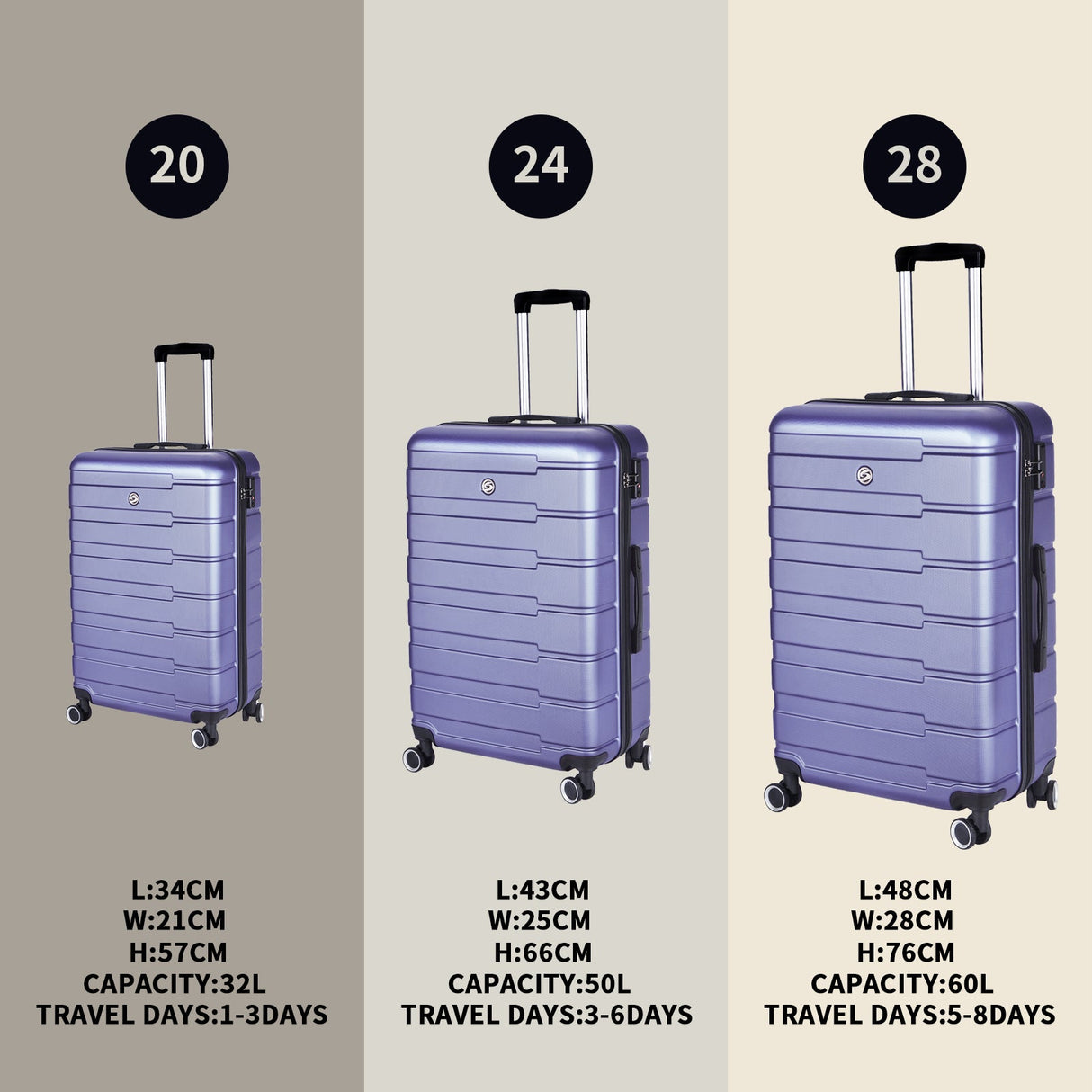 Luggage Suitcase 3 Piece Sets Hardside Carry-on luggage with Spinner Wheels 20"/24"/28" Lavender purple + ABS - V.I.P Digital Presence