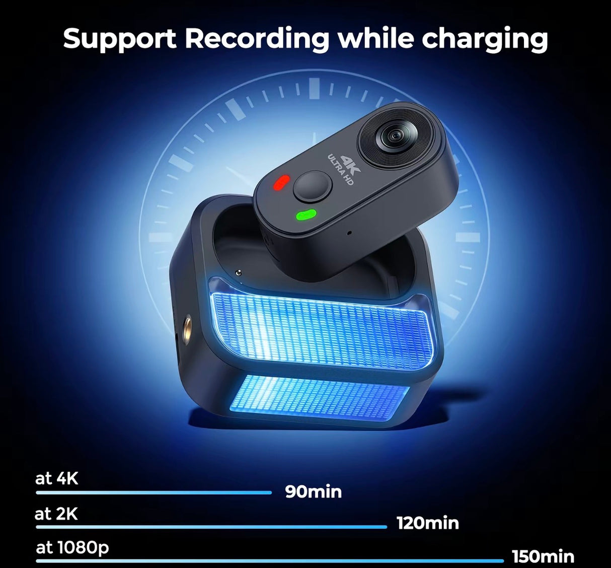 MiniCam Pro Camera