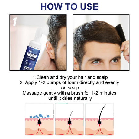 Men's Dense Hair Foam Machine, Repair Hair Root Follicle Men's Hair Thick Moisturizing Foam - V.I.P Digital Presence