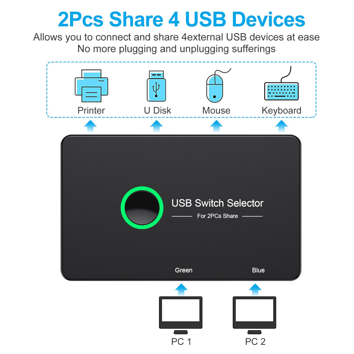 USB 3.0 Switcher 4-port 2-port Computer Peripheral Switcher Adapter USB Hub KTV Switcher - V.I.P Digital Presence