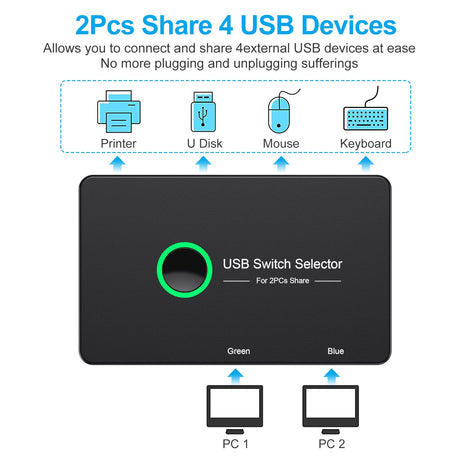 USB 3.0 Switcher 4-port 2-port Computer Peripheral Switcher Adapter USB Hub KTV Switcher - V.I.P Digital Presence