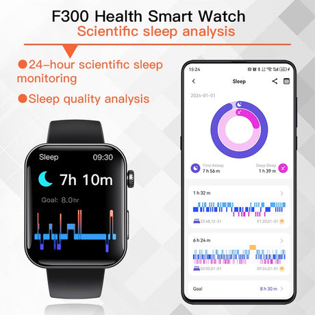 F300 smartwatch ECG electrocardiogram monitoring SOS fall alarm blood glucose and blood pressure watch HRV report - V.I.P Digital Presence