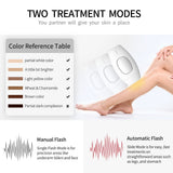 LippyTime IPL Laser Hair Removal - V.I.P Digital Presence