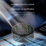 Air purifier for both home and car use solar powered negative ion formaldehyde and odor removal disinfection and purification device - V.I.P Digital Presence