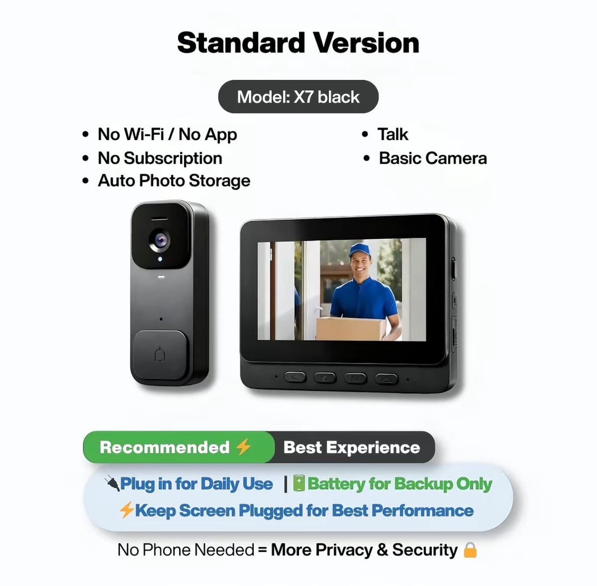 EntryView Door Camera