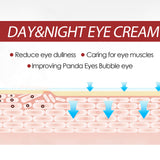 Retinol Eye Cream Stick Reduces Fine Lines, Bags And Dark Circles, Hydrates And Tightenes The Skin Around The Eyes - V.I.P Digital Presence