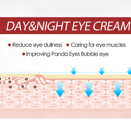 Retinol Eye Cream Stick Reduces Fine Lines, Bags And Dark Circles, Hydrates And Tightenes The Skin Around The Eyes - V.I.P Digital Presence