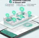 BioSecure Smart Lock