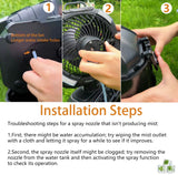 MistCool Fan