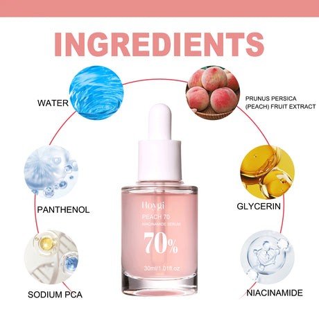 Nicotinamide Essence Tights And Moisturizes Pores, Lighens Acne Marks And Spots, Moisturizes And Brighens Skin - V.I.P Digital Presence