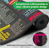 ExcelEase Desk Mat
