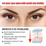 Nourishing And Moisturizing Eye Cream Keeps The Skin Around The Eyes Soft And Moisturized With A Gentle Daily Eye Cream - V.I.P Digital Presence