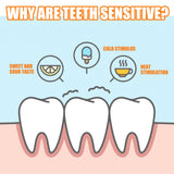 V34 Colour Corrector, Mouth Shine White Clean Stains Shine White Teeth Purple Toothpaste - V.I.P Digital Presence