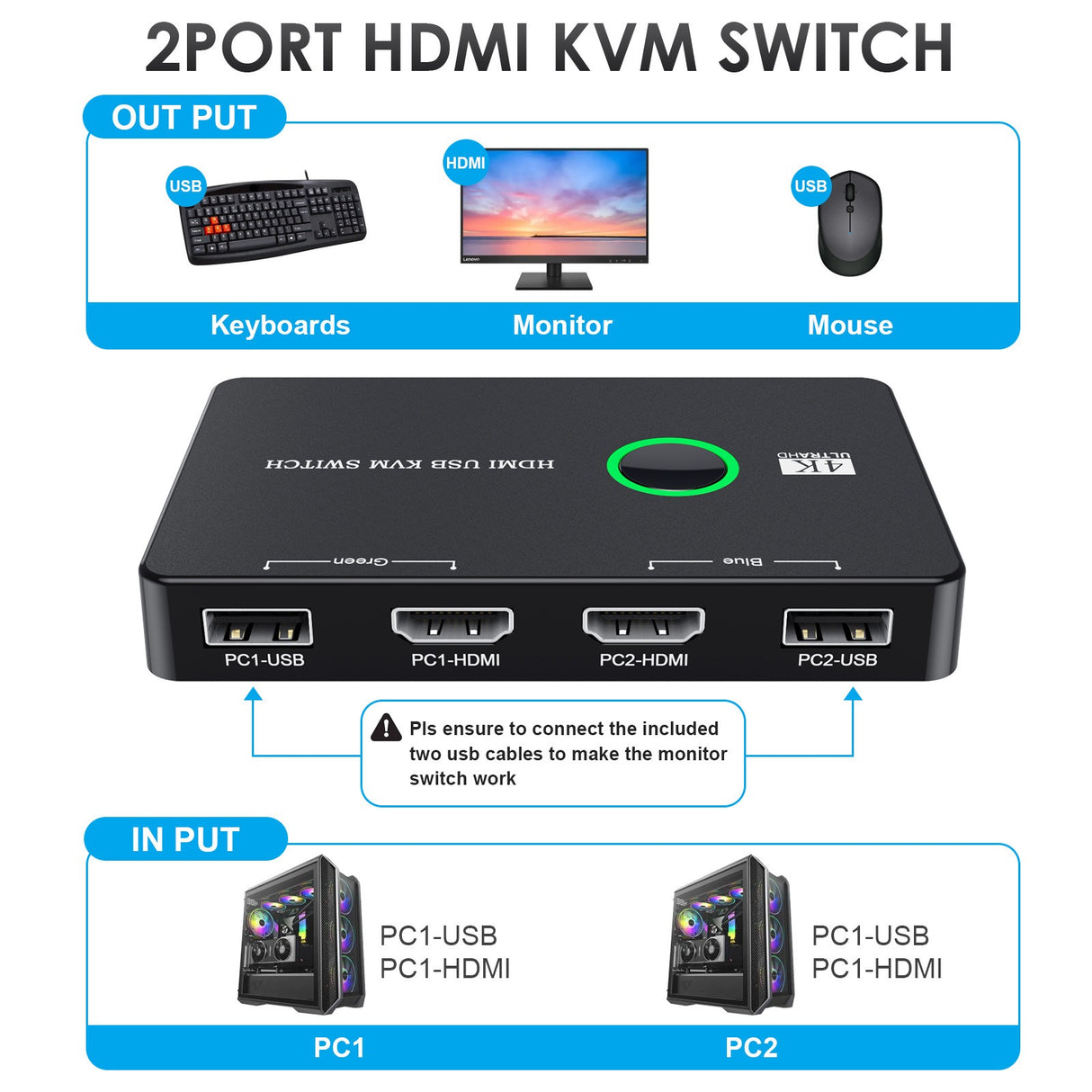 KVM switch for 2 computers to share keyboard mouse printer high-definition display USB/HDMI - V.I.P Digital Presence