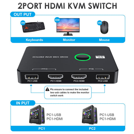 KVM switch for 2 computers to share keyboard mouse printer high-definition display USB/HDMI - V.I.P Digital Presence