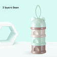 3 / 4 layers Bear Style Portable Baby Food Storage Box Essential Cereal Cartoon Infant Milk Powder Box Toddle Snacks Container - V.I.P Digital Presence