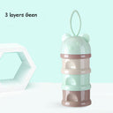 3 / 4 layers Bear Style Portable Baby Food Storage Box Essential Cereal Cartoon Infant Milk Powder Box Toddle Snacks Container - V.I.P Digital Presence