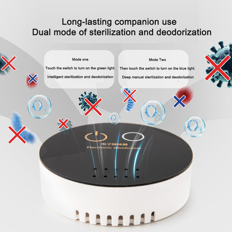 Portable deodorizing deodorizing sterilizing air purifier - V.I.P Digital Presence