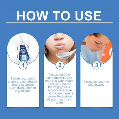 Dental Mouthwash, A Refreshing Minty Mouthwash With Gentle Ingredients To Clean Daily Dental Care - V.I.P Digital Presence