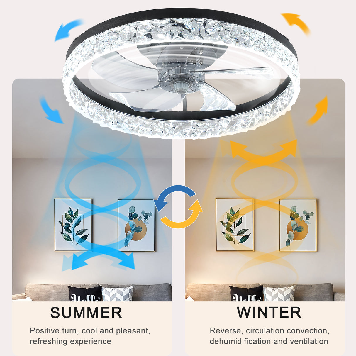 Ceiling Fan with Lights Dimmable LED - V.I.P Digital Presence