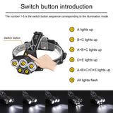 LED Headlamp 5 CREE XM-L T6 15000 lumens LED USB  Camping Hike Emergency Light - V.I.P Digital Presence