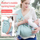 Newborn Kangaroo for Baby Pack Baby Imitating Mother's Uterus Dual Purpose Baby Care Cover Carrier Mesh Fabric Breastfeeding - V.I.P Digital Presence