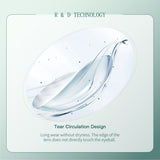 1Pair FDA Certificate Eyes Beautiful Pupil Colorful Girl Cosplay Contact Lenses  EMILY BROWN - V.I.P Digital Presence