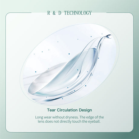 1Pair FDA Certificate Eyes Beautiful Pupil Colorful Girl Cosplay Contact Lenses  EMILY BROWN - V.I.P Digital Presence