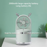 3-in-1 Deer USB Rechargeable LED Desktop Air Humidifier 3 Speed Cooling Fan Elegant humidifier Face Steamer Hydrates skin Spray - V.I.P Digital Presence
